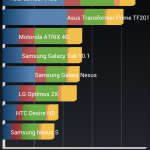 one_x_benchmark